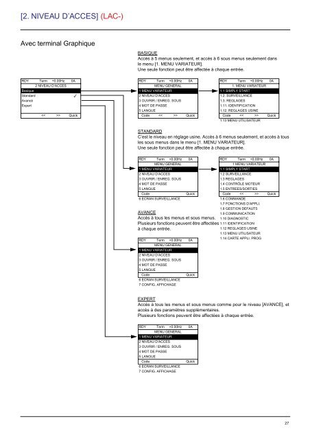 Altivar 71 â Guide de programmation - Skills Canada