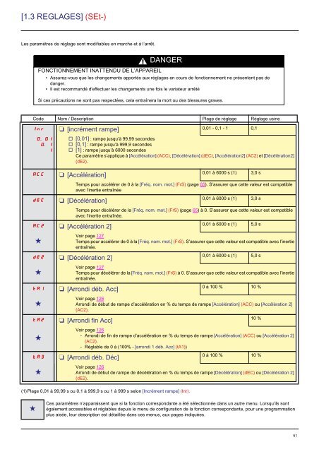 Altivar 71 â Guide de programmation - Skills Canada