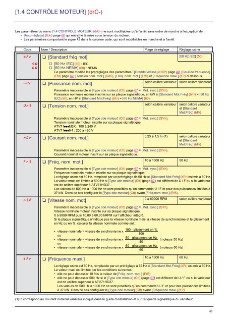 Altivar 71 â Guide de programmation - Skills Canada