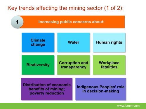 ICMM Script Slides - The Intergovernmental Forum on Mining ...