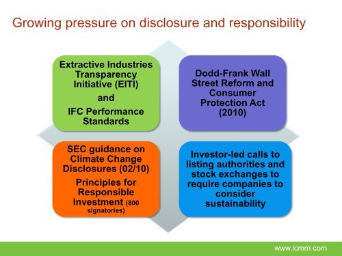 ICMM Script Slides - The Intergovernmental Forum on Mining ...