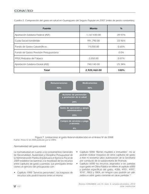 NÃºmero 4 - ComisiÃ³n Nacional de Arbitraje MÃ©dico