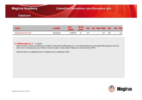 Calendrier Catalogue Formations MAGIRUS ACADEMY 2012 Juin ...