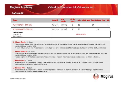 Calendrier Catalogue Formations MAGIRUS ACADEMY 2012 Juin ...