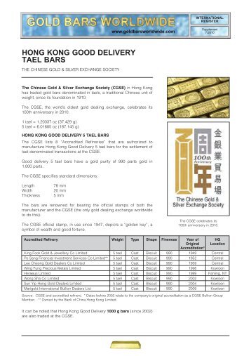 HONG KONG GOOD DELIVERY TAEL BARS - Gold Bars Worldwide