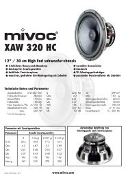 XAW 320 HC