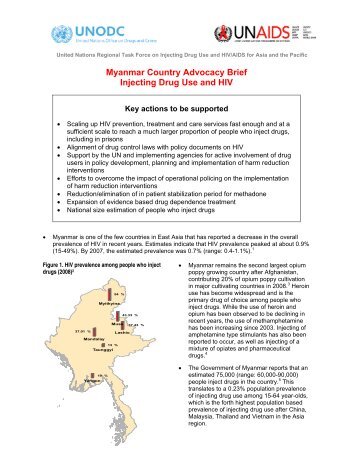 Myanmar Country Advocacy Brief Injecting Drug Use and HIV