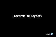 Advertising Payback - Think TV