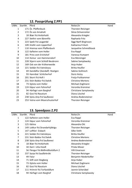Starterliste Bayerische Meisterschaften Wurz 2010 - Lipperthof