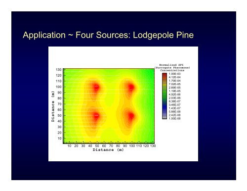 Modeling In-Canopy Dispersion of Pheromones Using a Puff Model