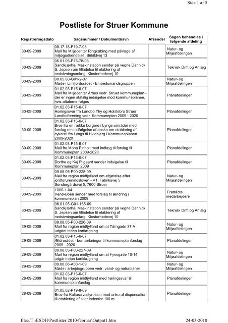 Postliste september 2009 - Struer kommune