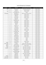 Horarios Especiales 30 y 31 de Diciembre - Cooperativa Obrera