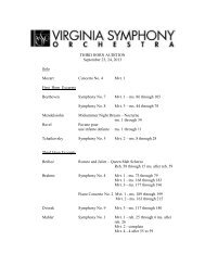 Audition Repertoire List - Virginia Symphony Orchestra