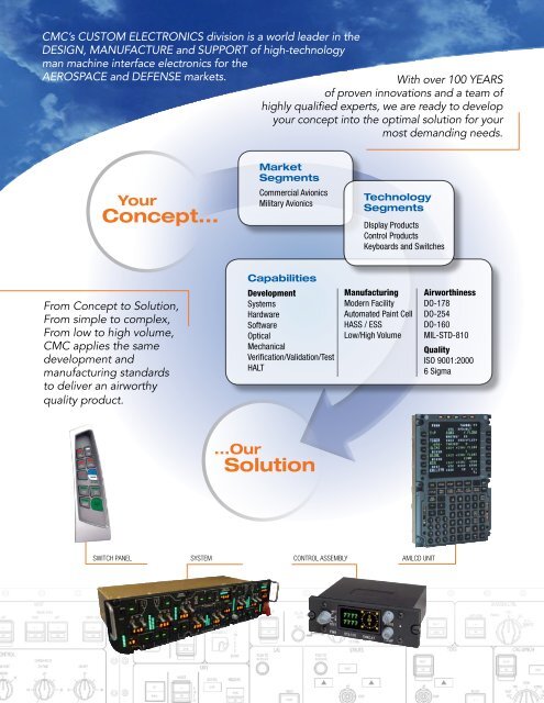 Display Products Brochure - Esterline