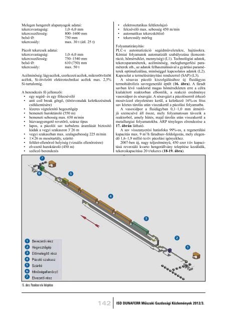 L.Ã©vfolyam 2012/3. szÃ¡m - Dunaferr