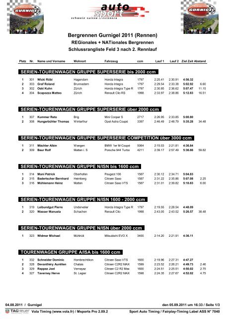 Schlussrangliste Sonntag - Bergrennen Gurnigel