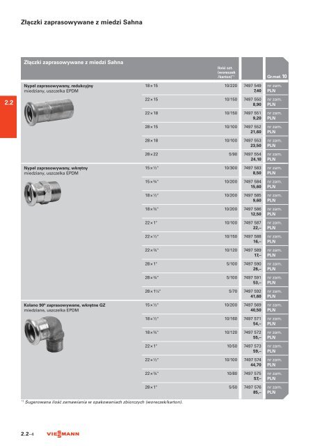 #ENNIKPL - Viessmann