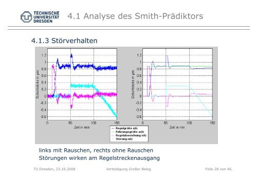 Verteidigung des Großen Beleges