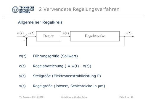 Verteidigung des Großen Beleges