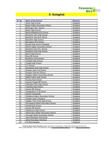 School List - Paryavaran Mitra