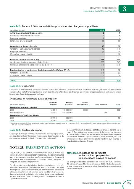 Document de rÃ©fÃ©rence 2010 (3.8 Mo) - Groupe Casino