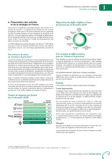 Document de rÃ©fÃ©rence 2010 (3.8 Mo) - Groupe Casino