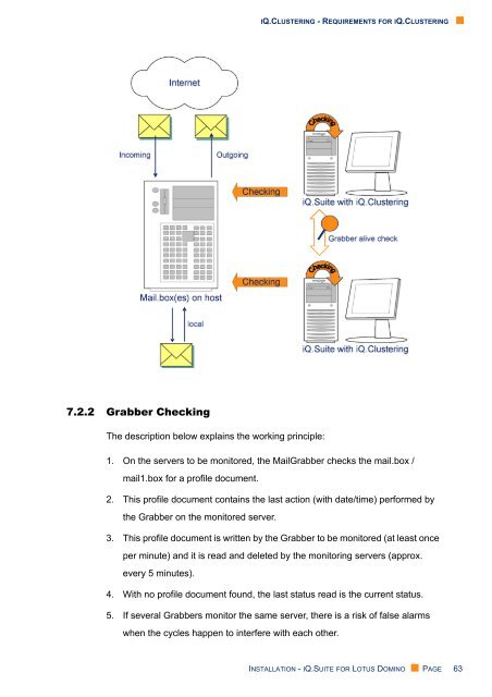 iQ.Suite 15 Installation - GBS