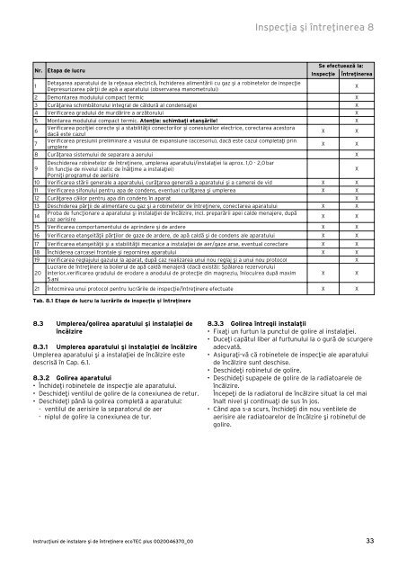 ecoTEC PLUS 65kW - instructiuni de instalare si intretinere ... - Vaillant