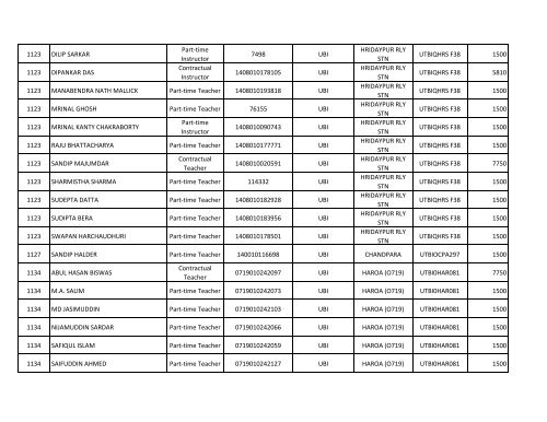 VTC Code Name of Contractual Teacher/Instructor/Part ... - wbscvet