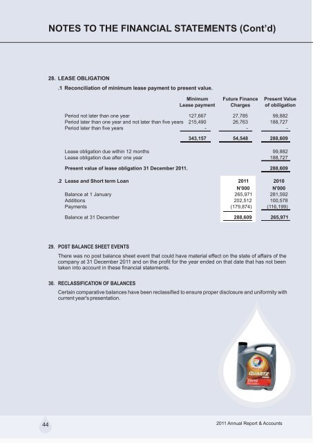 annual report - inner - TOTAL Nigeria Plc