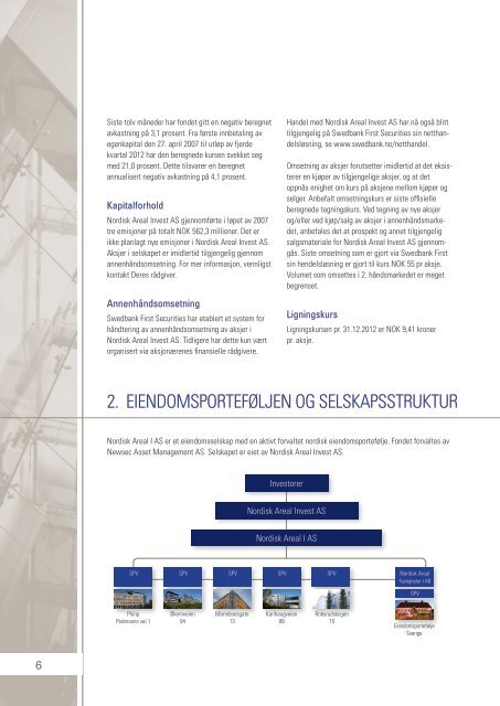 Rapport pr 31. desember 2012 - Swedbank