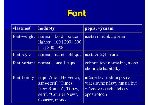 2. HTML â Ãvod do jazyka - KSP