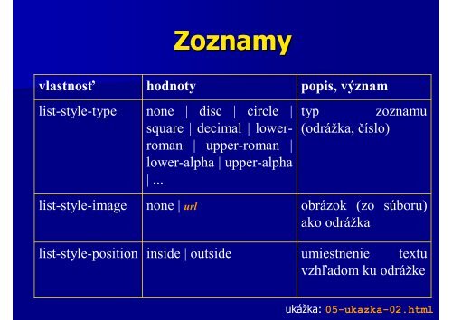 2. HTML â Ãvod do jazyka - KSP