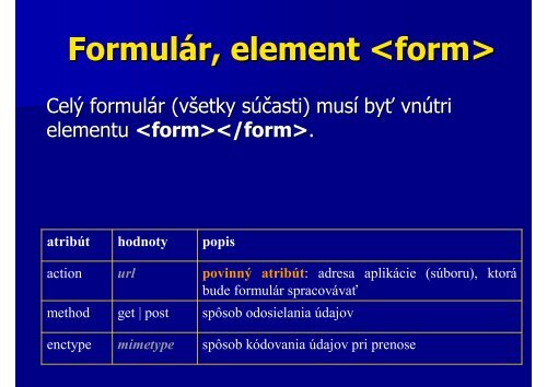 2. HTML â Ãvod do jazyka - KSP