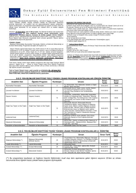 Doktora Kont-2012-2013 BAHAR - KONUSUZ - Fen Bilimleri ...