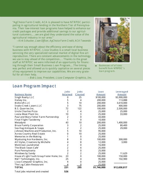 Annual Report 2003 - Northern Tier Regional Planning and ...