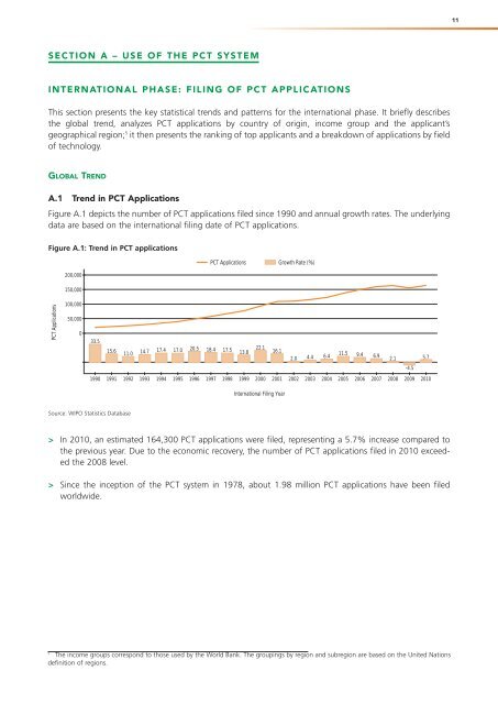 PDF, PCT Yearly Review - WIPO