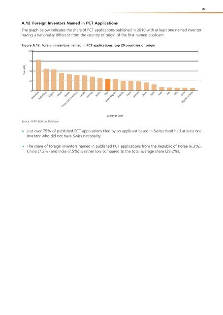 PDF, PCT Yearly Review - WIPO