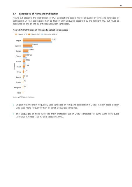 PDF, PCT Yearly Review - WIPO