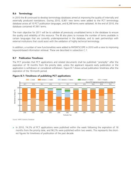 PDF, PCT Yearly Review - WIPO