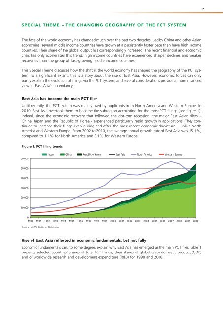 PDF, PCT Yearly Review - WIPO