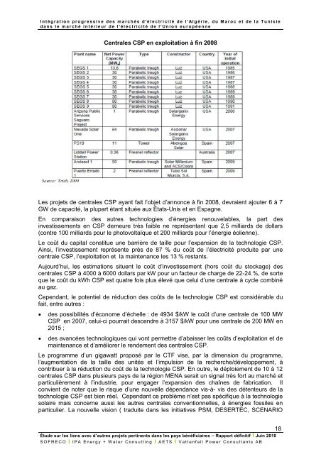 Fichier PDF - MinistÃ¨re de l'Ã©nergie et des mines