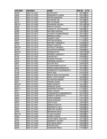 for list click here