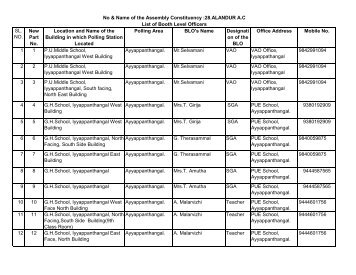 NO.28. ALANDUR (REVISED BLOs) - Elections.tn.gov.in