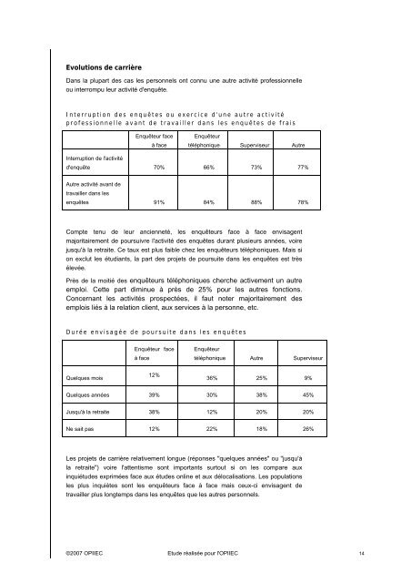 Synthese etude - Syntec ingenierie