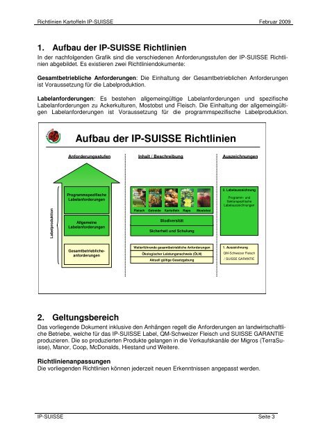 IP-Suisse Kartoffeln