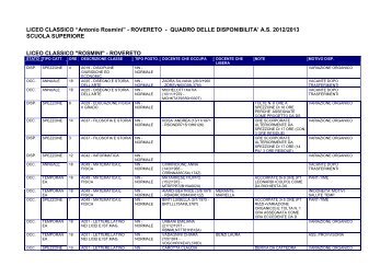 LICEO CLASSICO âAntonio Rosmini ... - Liceorosmini.net