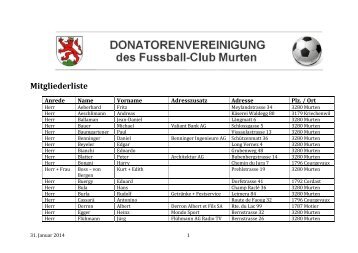 Mitglieder - Donatoren FC Murten