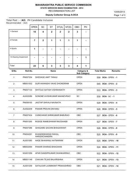 STATE SERVICES MAIN EXAMINATION - 2012