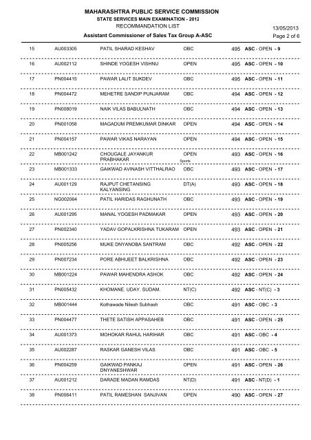 STATE SERVICES MAIN EXAMINATION - 2012